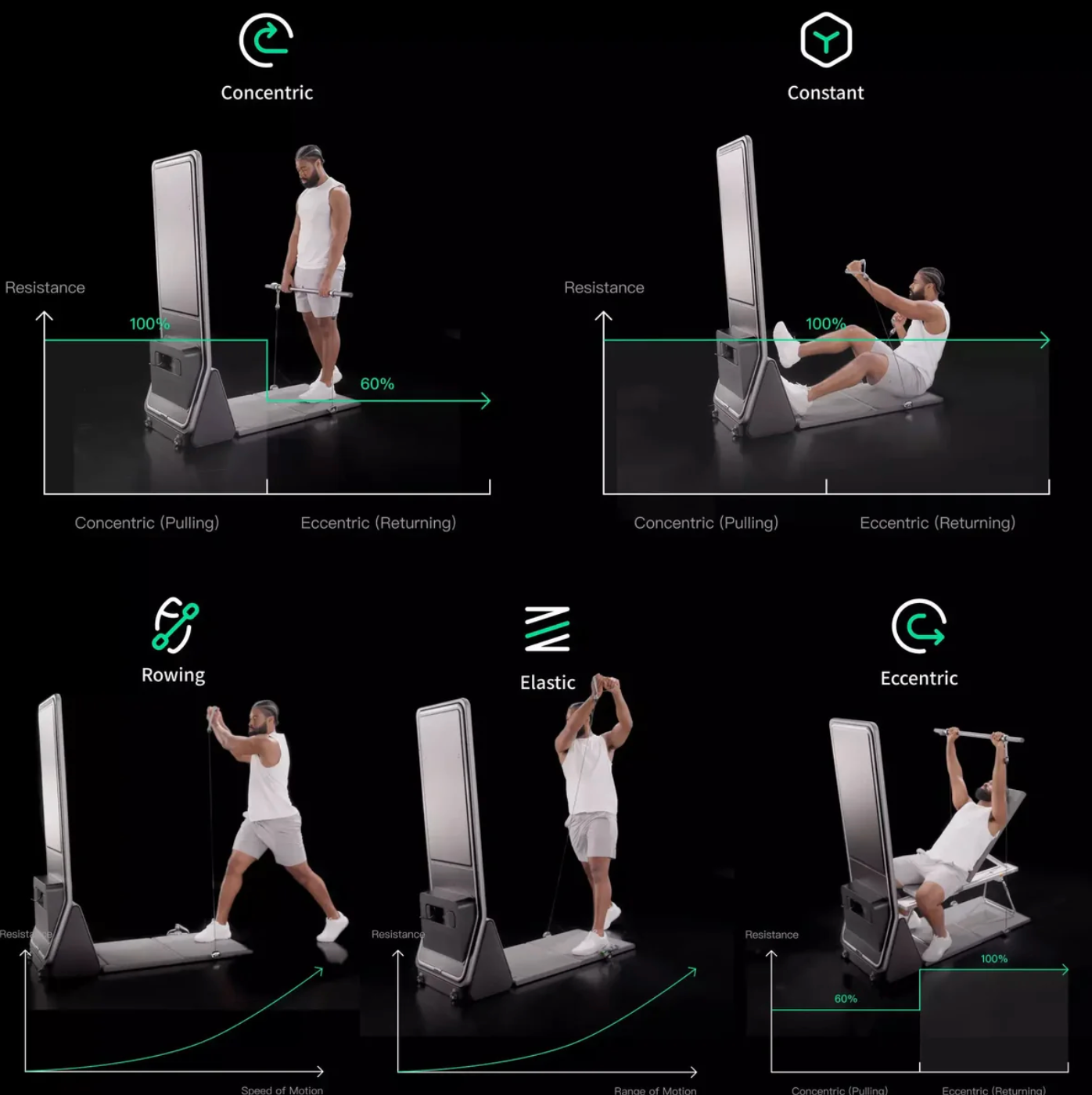 AEKE Smart Home Gym K1 – All-in-One AI-Powered Home Gym