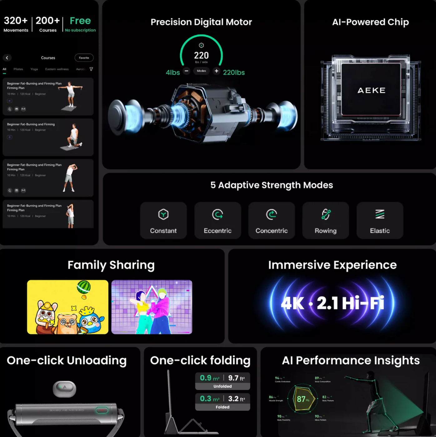AEKE Smart Home Gym K1 – All-in-One AI-Powered Home Gym